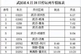 尼克-杨：湖人在季后赛指望告密者拉塞尔？嫌自己死得不够快吗